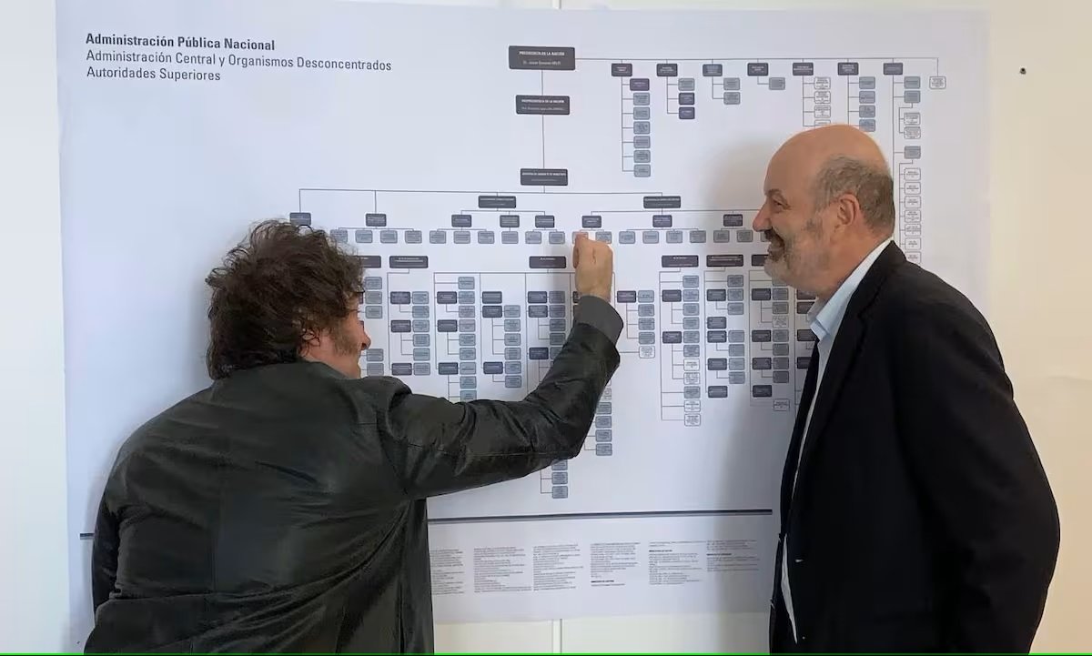 Examen de idoneidad para los empleados públicos: sorpresa en el Gobierno por los resultados