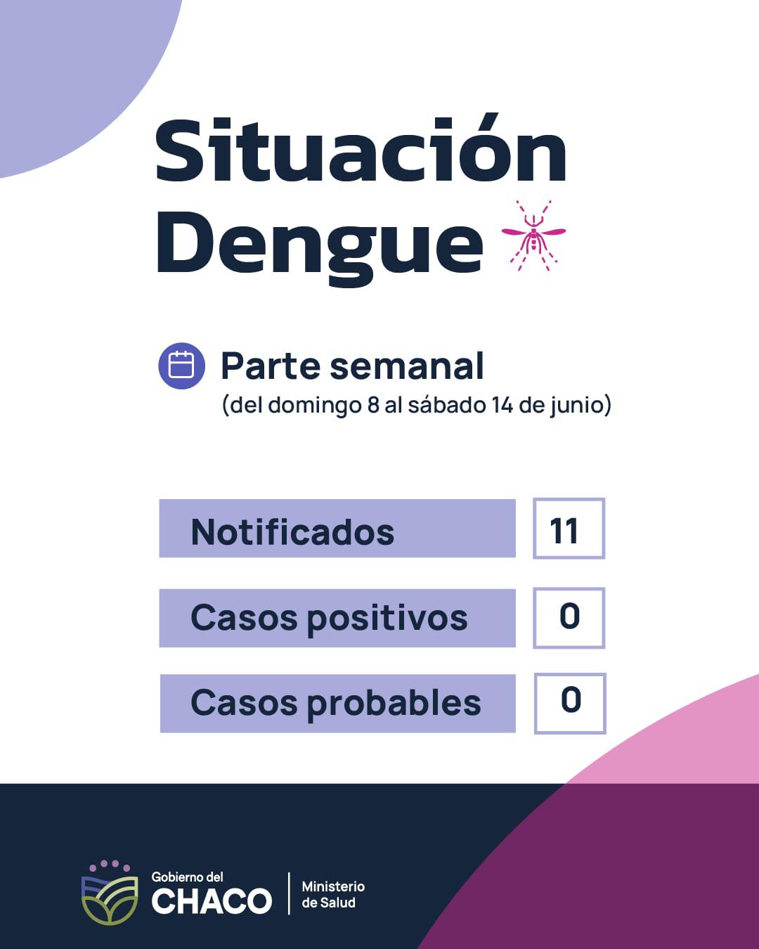 PARTE SEMANAL DEL DENGUE